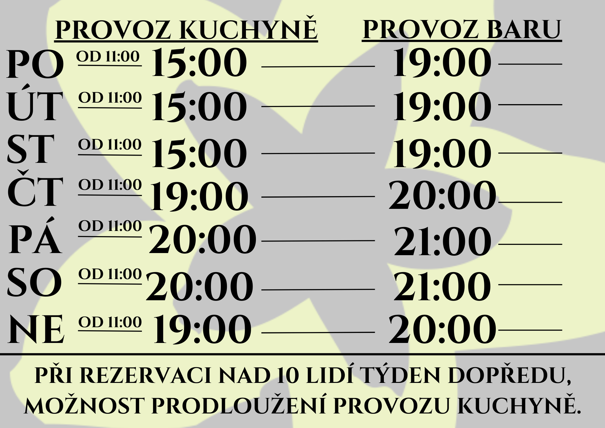 Provoz kuchyně od 21.11.2023