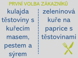 První volba zákazníků. Rozhodli jste!